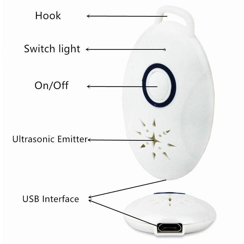 Ultrasonic Pest Repeller